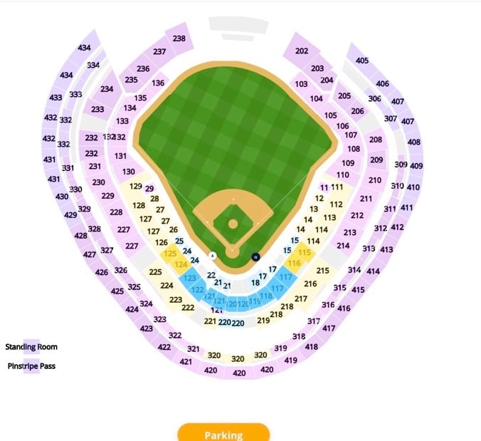 Where to Find Yankee Stadium Premium Seating and Club Options